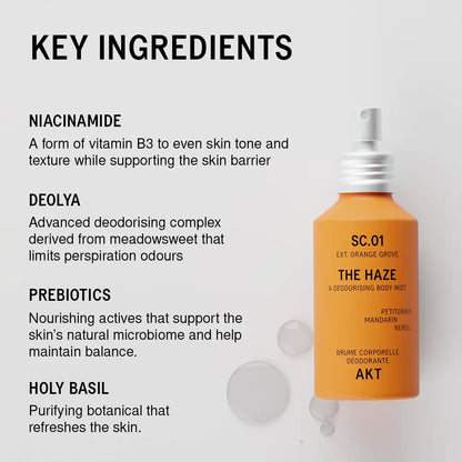 The Haze Body Mist - SC.02 AFTER THUNDER