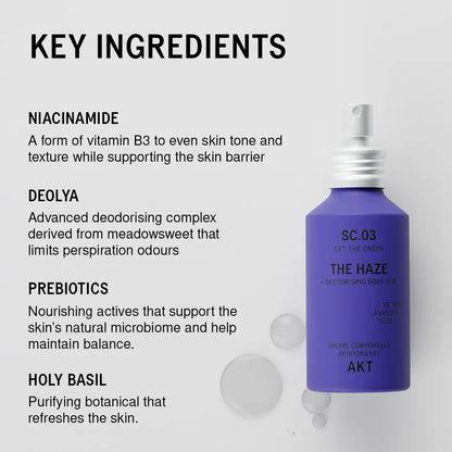 The Haze Body Mist - SC.02 AFTER THUNDER