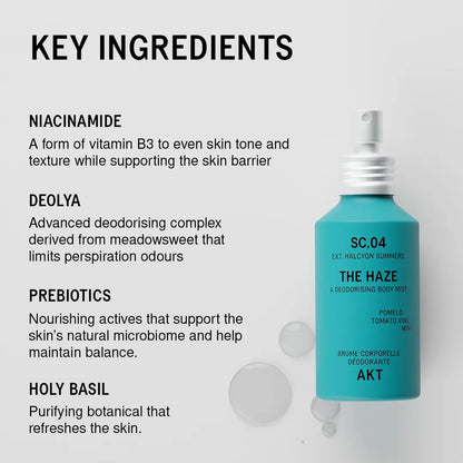 The Haze Body Mist - SC.02 AFTER THUNDER