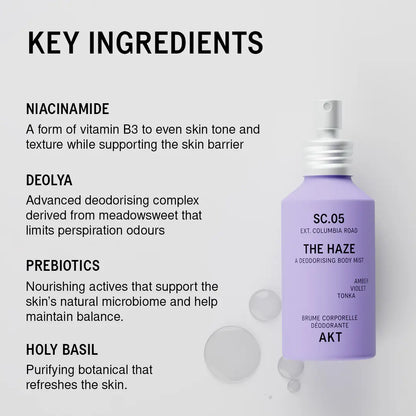The Haze Body Mist - SC.02 AFTER THUNDER